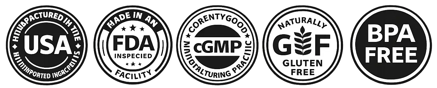 FemiCore quality badges including USA manufactured, FDA registered facility, GMP certified, gluten free, and non GMO standards