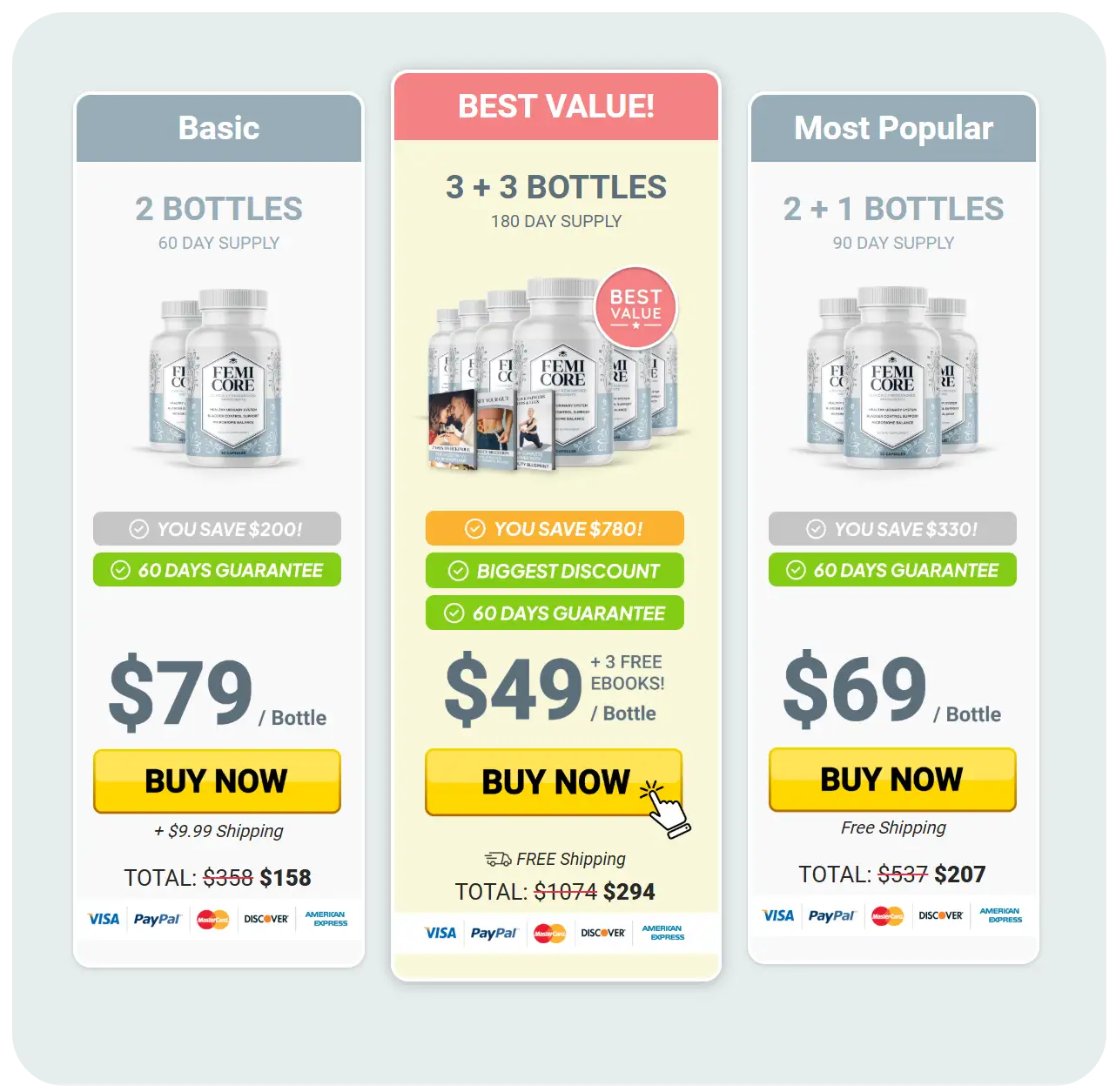 FemiCore pricing table showing package options with discounts and savings